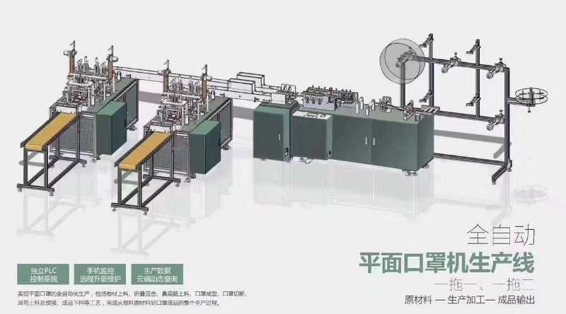 口罩機(jī)廠家無紡布的材質(zhì)介紹